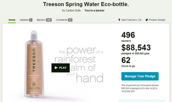 Treeson Water