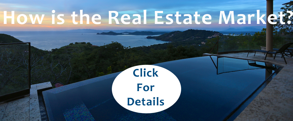 How is the Real Estate Market copy